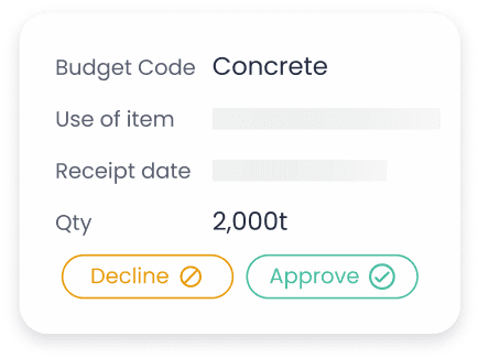 Budget Request