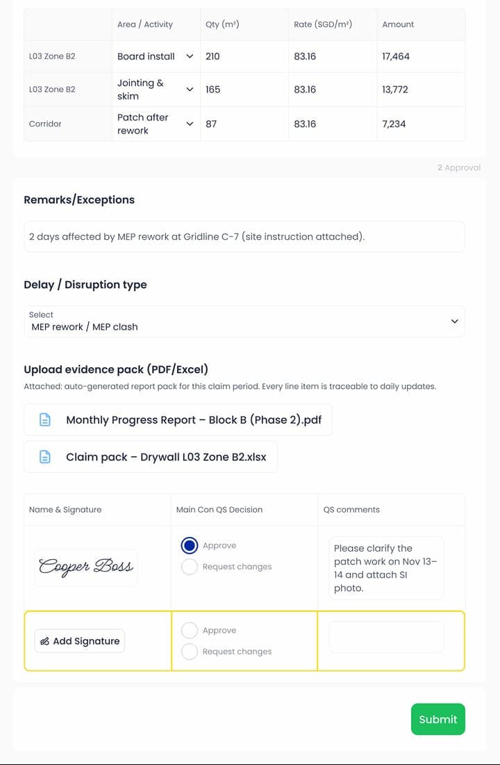 Submit with confidence