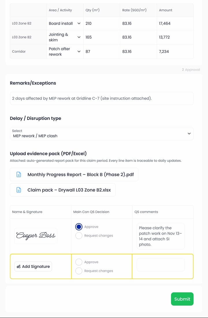 Submit with confidence
